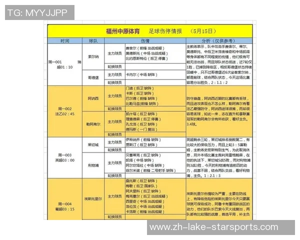 足球保级的意义与影响解析以及球队如何应对降级风险的策略探讨
