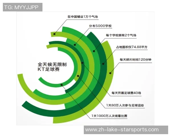 足球应急带的创新设计与应用探索助力赛事安全与运动员保护